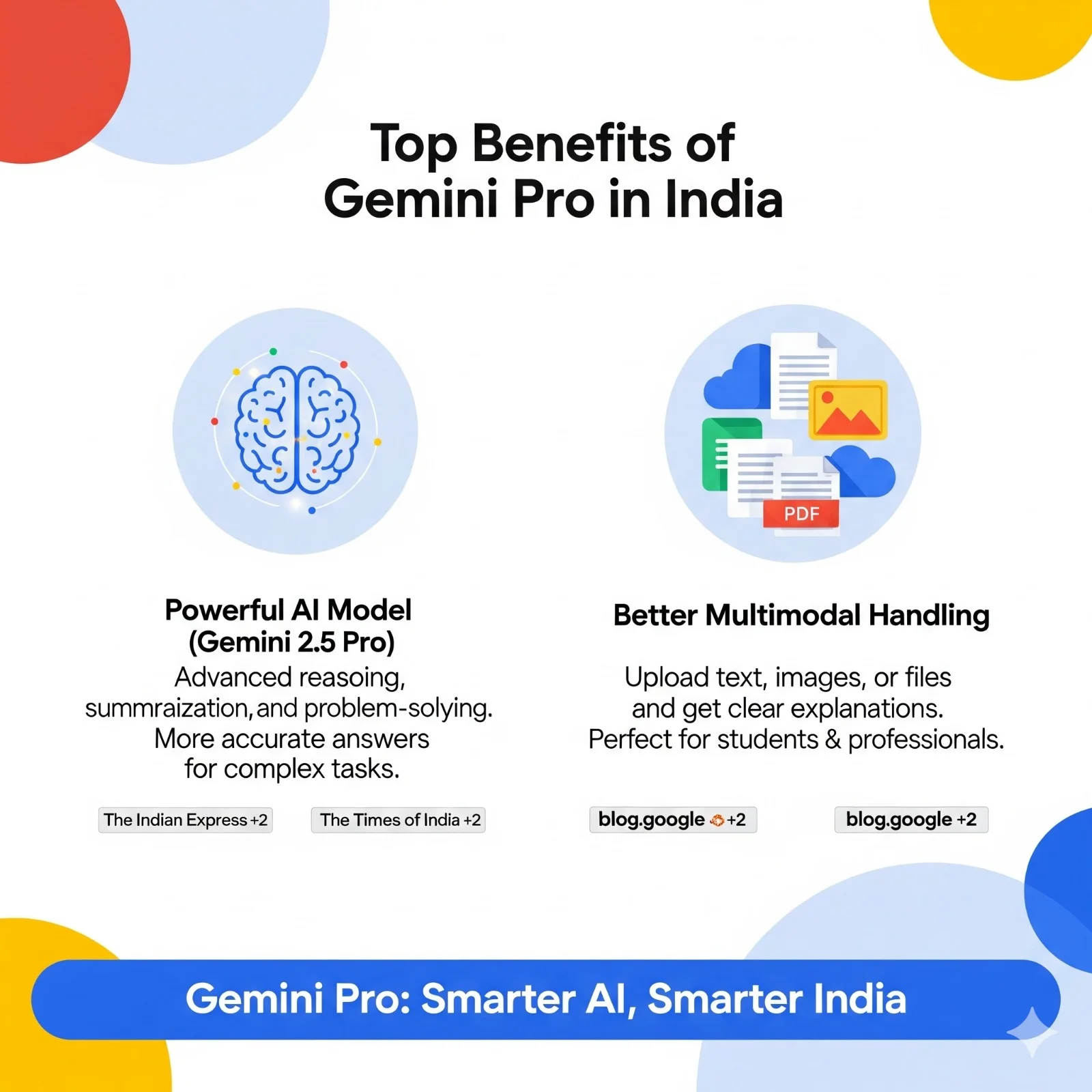 gemini pro 2